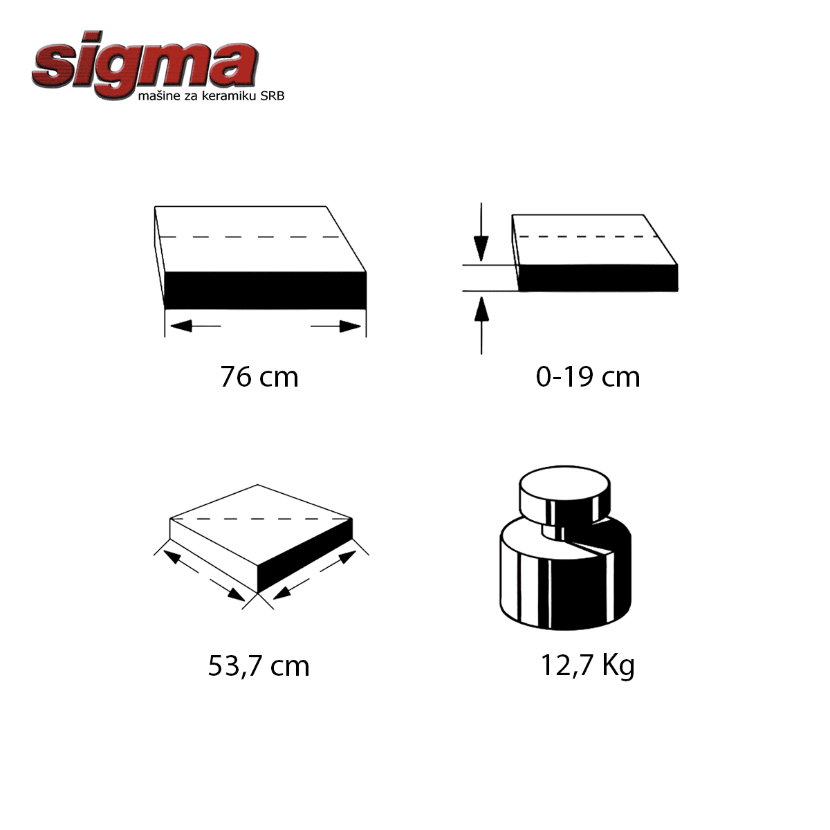 Karakteristike Sigma mašine 4CN 76 cm NEX